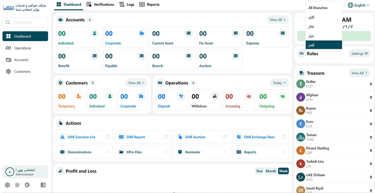 Multi Branch Operations